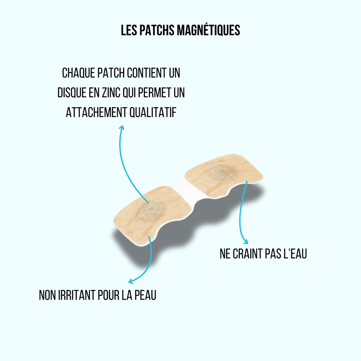 Recharges 30 patchs (15 jours)
