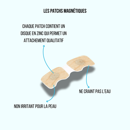 Recharges 30 patchs (15 jours)