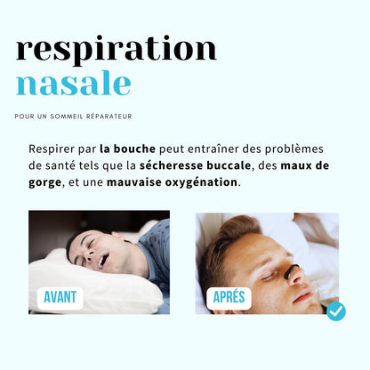 Kit Bandes nasales magnétiques